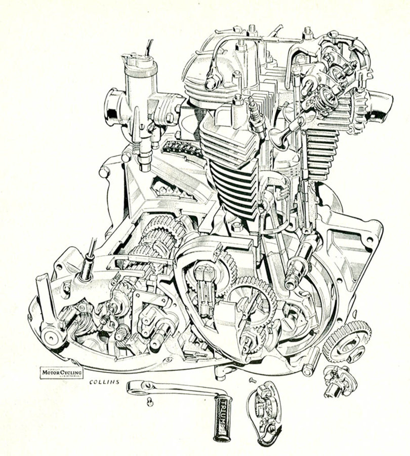how-does-a-motorcycle-engine-work-diagram-how-does-a-motorcycle-engine-work-diagram-triumph-65...jpg