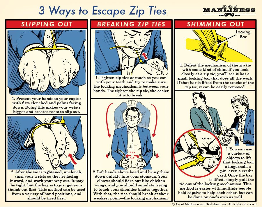 How to escape from zip ties. (Just in case).jpg
