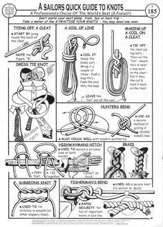 How to Make Knots #knot #joannamagrath #knots #howto.jpg