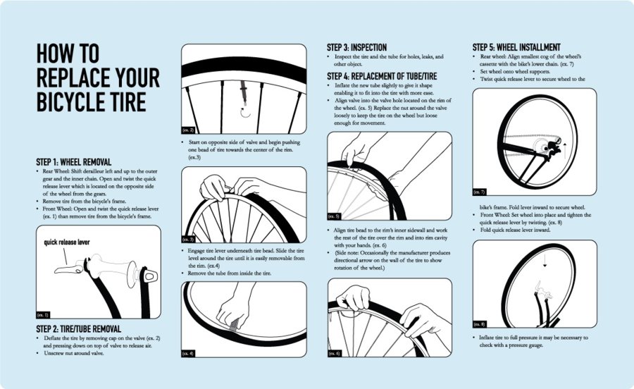 How-to-Replace-a-Bicycle-Tire.jpg