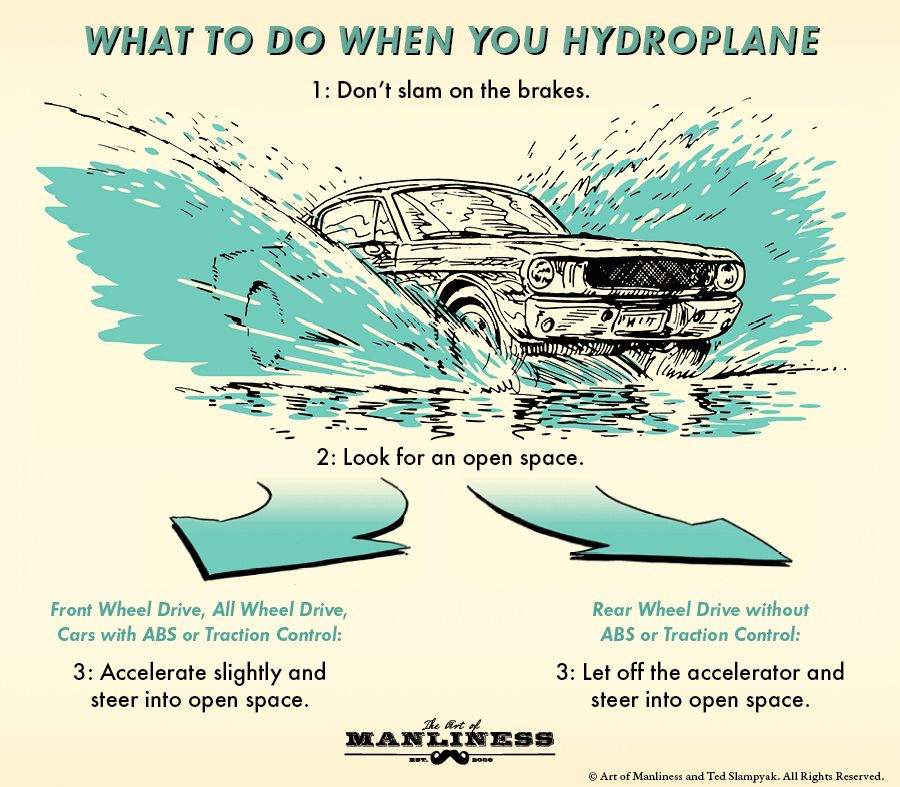 Hydroplaning is a terrifying situation for even the most experienced driver. It occurs when wa...jpg