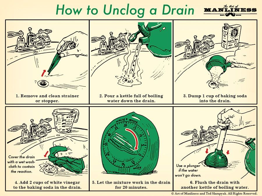 If you find that your drains are acting more like corks, use this DIY method to get things flo...jpg