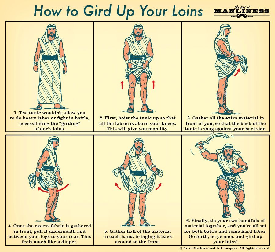 If you've read the Bible, then you've probably come across the phrase ''gird up your loins.'' ...jpg