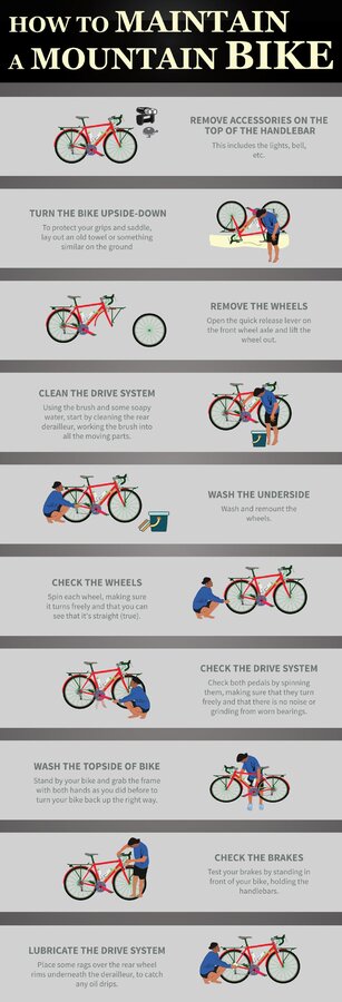 #Infographic _ How to Maintain a #Mountain #Bike in 10 Easy #steps Dağ Bisikleti, Bisiklet Söz...jpg