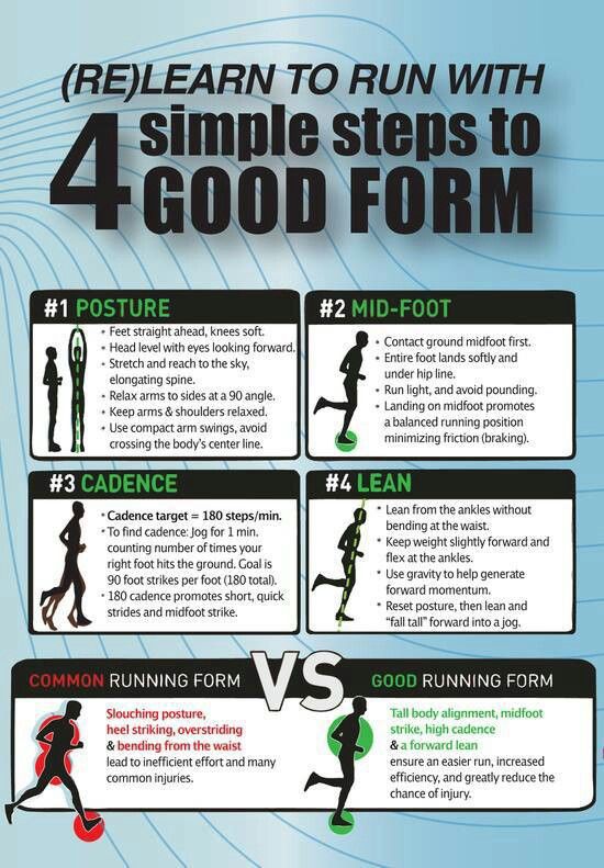 #Infographic Good Running Technique - Finally an infographic with all the correct advice! Fitn...jpg