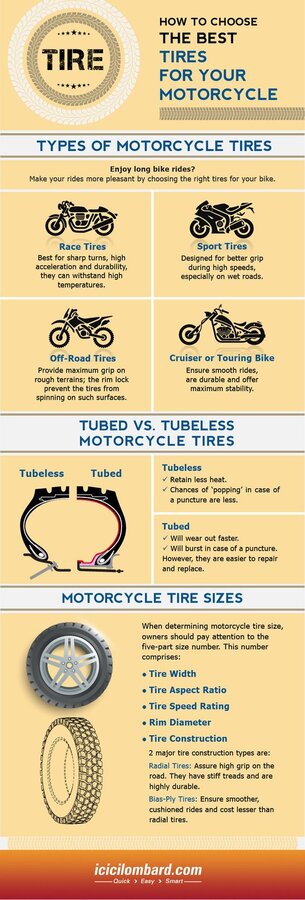 [Infographic] The Best Tires for Your Motorcycle #guide #maintenance Özel Motosikletler, Araba...jpg
