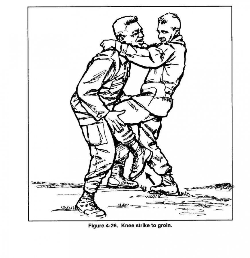Krav Maga Pressure Points - Military Hand to Hand Combat Guide _ Arm _ Limbs (Anatomy).jpg
