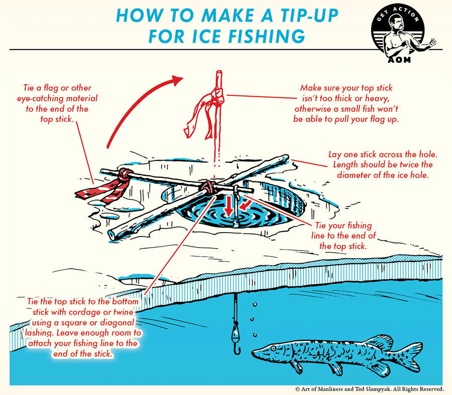 Make-Tip-Up-1.jpg