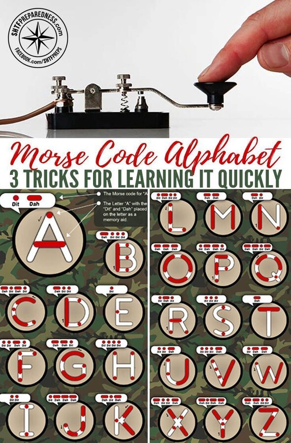 Morse Code Alphabet - 3 Tricks for Learning It Quickly - #Alphabet #Code #Learni...#alphabet #...jpg