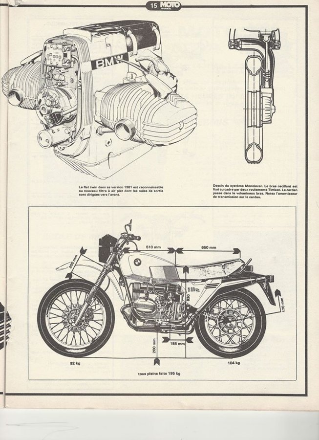 motorbike-blueprint-132-best-bikes-images-on-pinterest.jpg