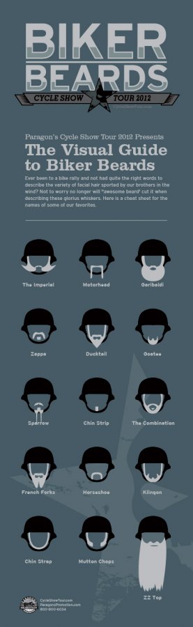 motorcycle beards.jpg