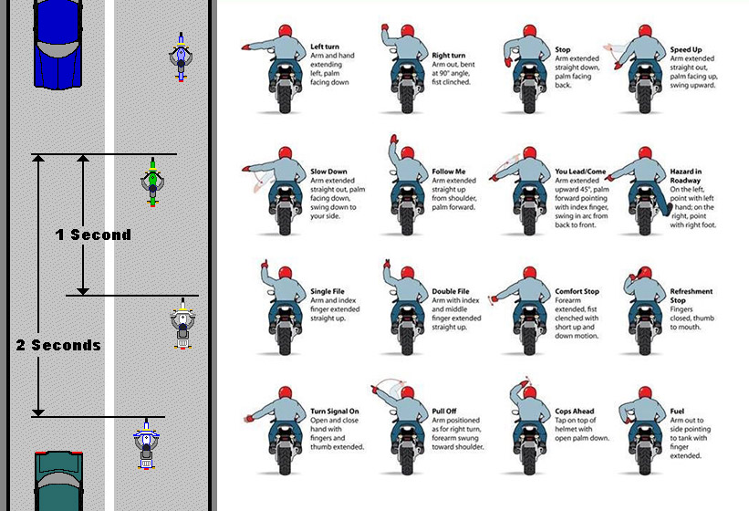 Motorcycle-Hand-signals.jpg