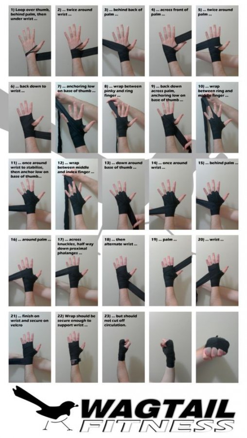 Short guide which outlines a fast and secure way to wrap the hands for boxing --- Good to know...jpg