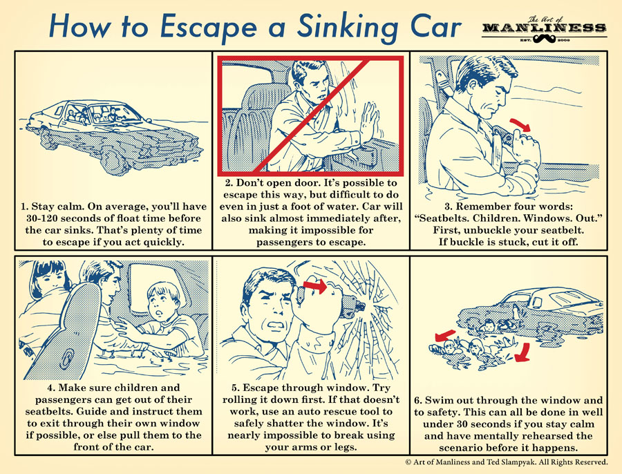 Sinking-Car-3.jpg
