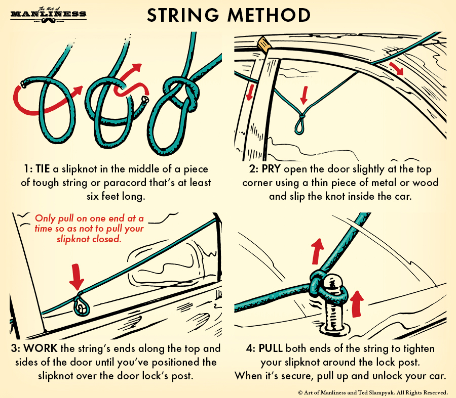 String-Method-1.jpg