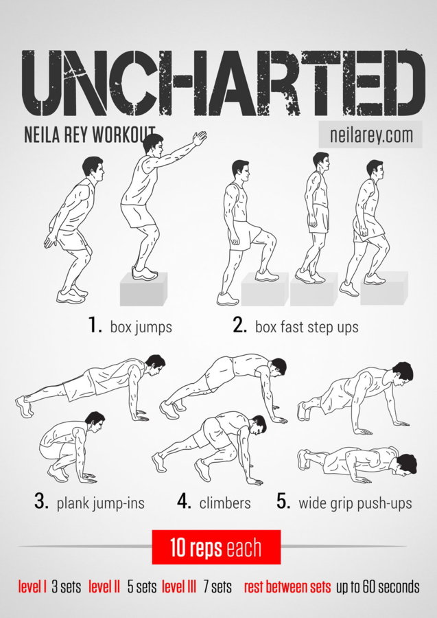 uncharted-workout.jpg