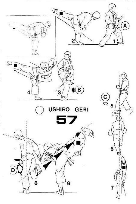 [ Ushiro Geri ] __ Roland Habersetzer -Le Karate- __ Judo, Kick Boks, Spor Salonu Egzersizleri...jpg