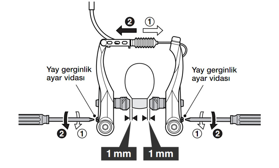 vfren_2D00_yay_2D00_ayarlama1.jpg