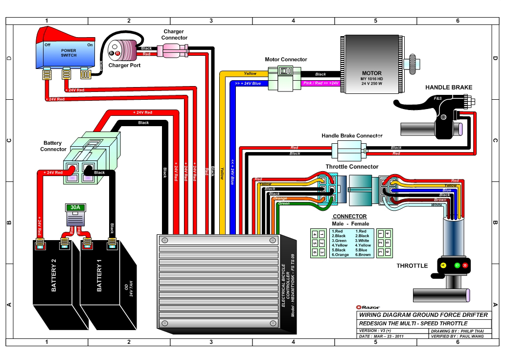 razor-ground-force-drifter-wiring-diagram-v3.jpg