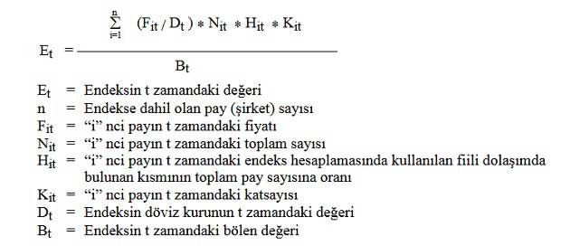 borsa-istanbul-endeks-hesaplama-formulu.jpg