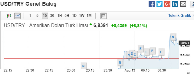 dolar-0133jpgm3bxB25d.jpg