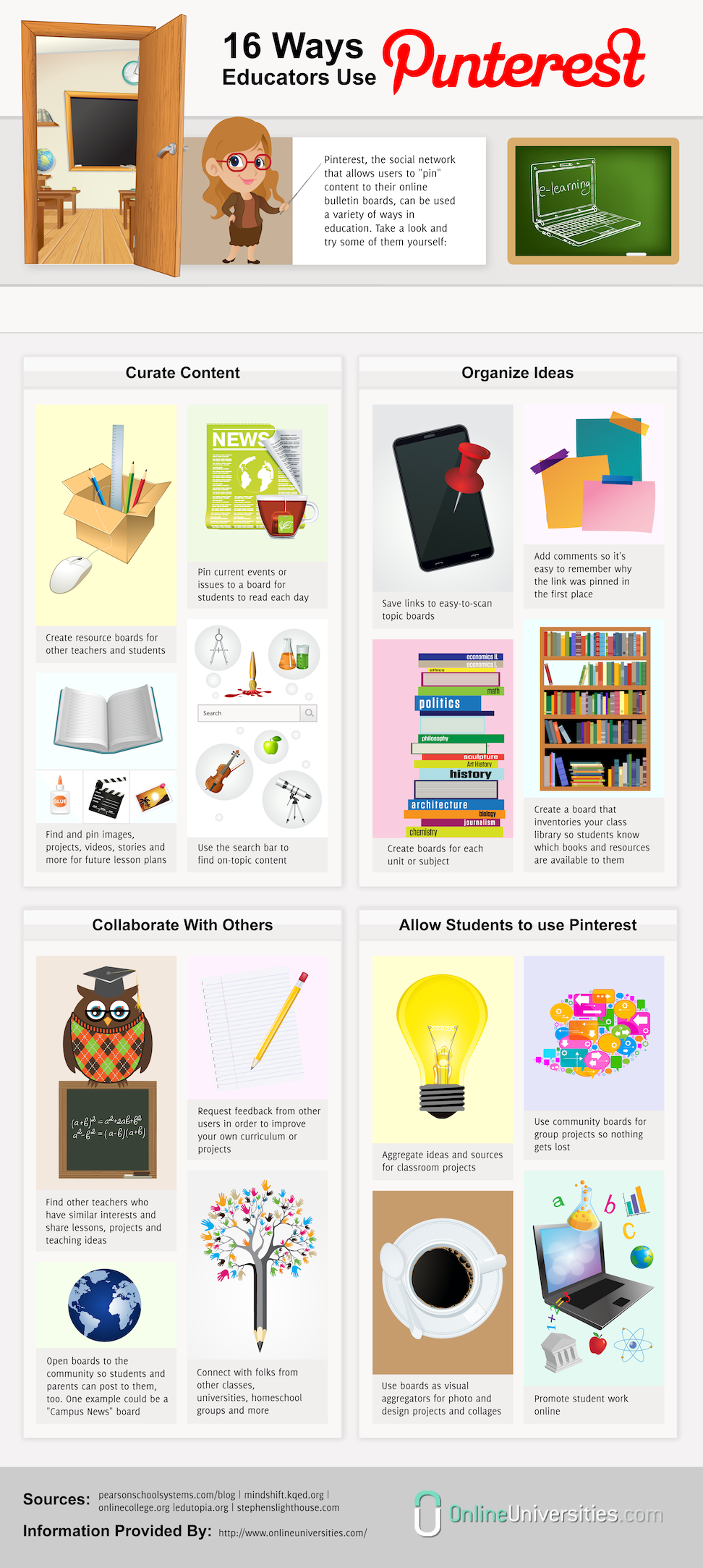 How-Educators-Use-Pinterest-972-1.png