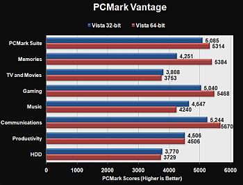 32bit-64bit-1.jpg