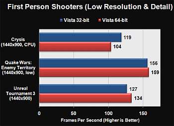 32bit-64bit-10.jpg