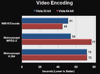 32bit-64bit-7.jpg