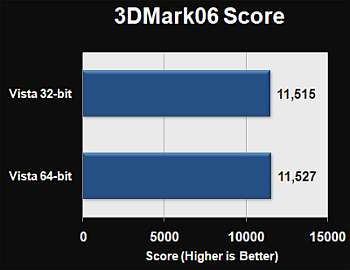 32bit-64bit-9.jpg