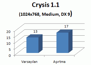 palit_grafik_8500gtsuper1gb_02_crysis.gif