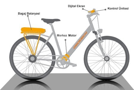 conti-ebike-system_bike1.jpg