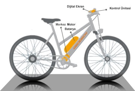 conti-ebike-system_bike2.jpg