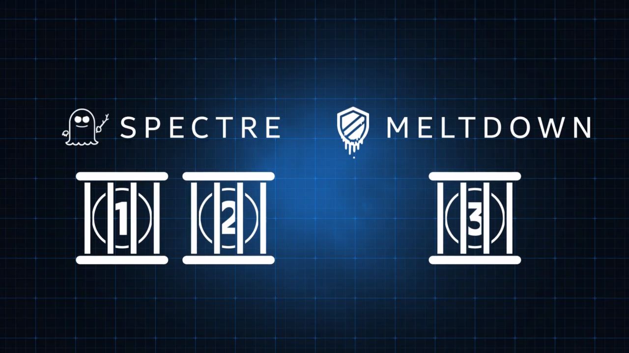 intel-mikro-kodlari-guncellendi-spectre-meltdown-sdn-01.jpg