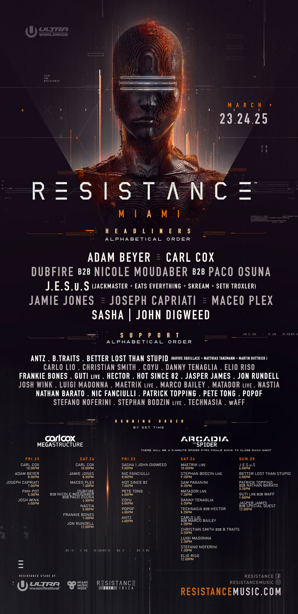 resistance-miami-lineup-final-2018.jpg