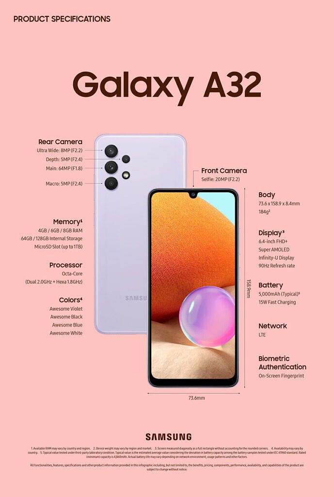 galaxya32_product_specifications-689x1024.jpg