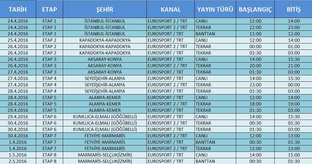 cumhurbaskanligi-turkiye-bisiklet-turu-yayin-akisi-jpg.2863