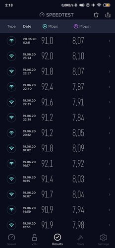 Screenshot_2020-06-20-02-18-28-506_org.zwanoo.android.speedtest.jpg