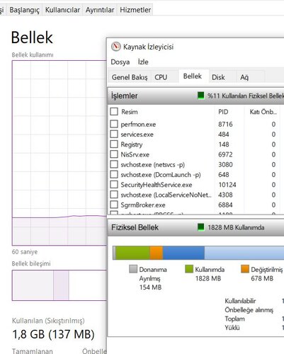 bellek-kullanımı.JPG