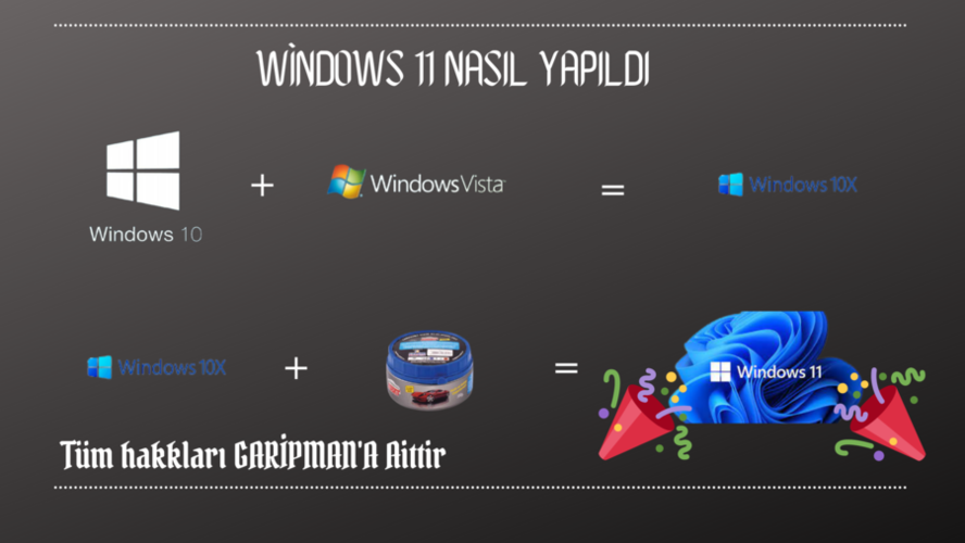 Windows 11 nasıl yapıldı.png