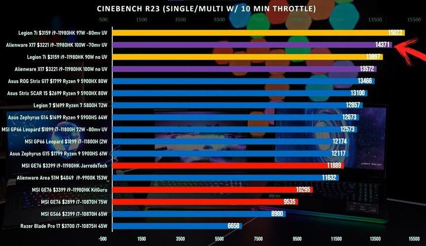 CINEBENCH R23.jpg