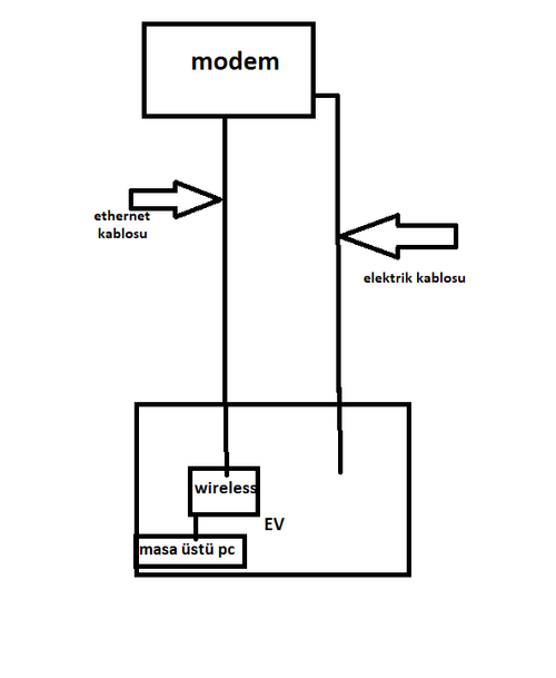 resim_2022-03-23_195315.png