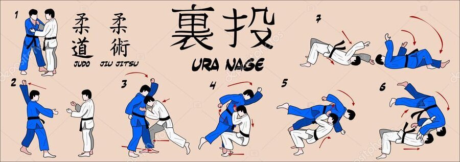 depositphotos_18954409-stock-illustration-judo-rear-throw.jpg