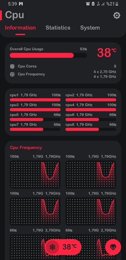 Screenshot_20220528-173911_Cpu Monitor.jpg