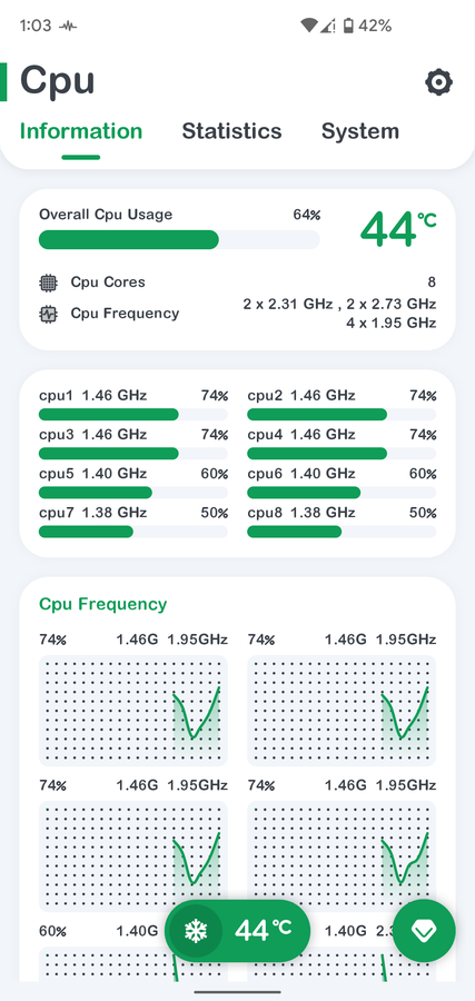 Screenshot_20220527-130322_Cpu Monitor.png