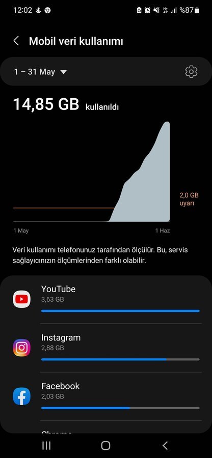 Screenshot_20220604-120237_Settings.jpg Screenshot_20220604-120237_Settings.jpg