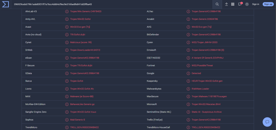 VirusTotal - File - 096929ceb679fe1ade85f31ff7a76cc4dd64cf9ec9e516fae8fe841dd3ffba43 - Google ...png