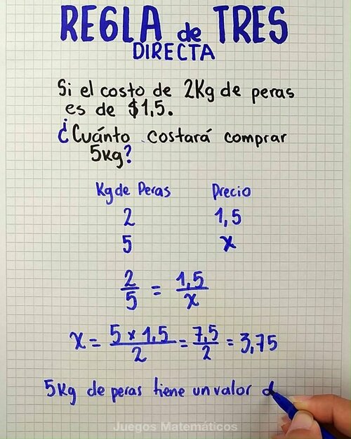 ✅ Regla de tres directa ✅ ✅ Regla de tres directa ✅ By Juegos MatemáticosFacebook.jpg