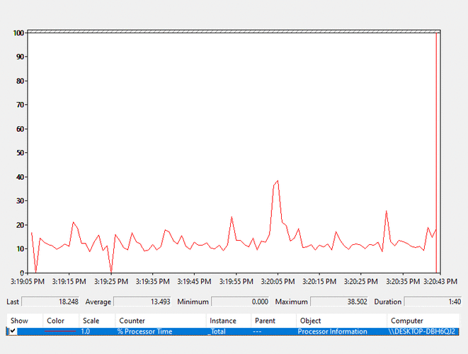 pref monitor.gif