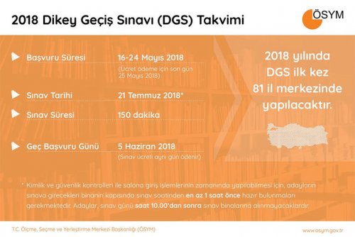 dgs başvurusu başladı.jpg